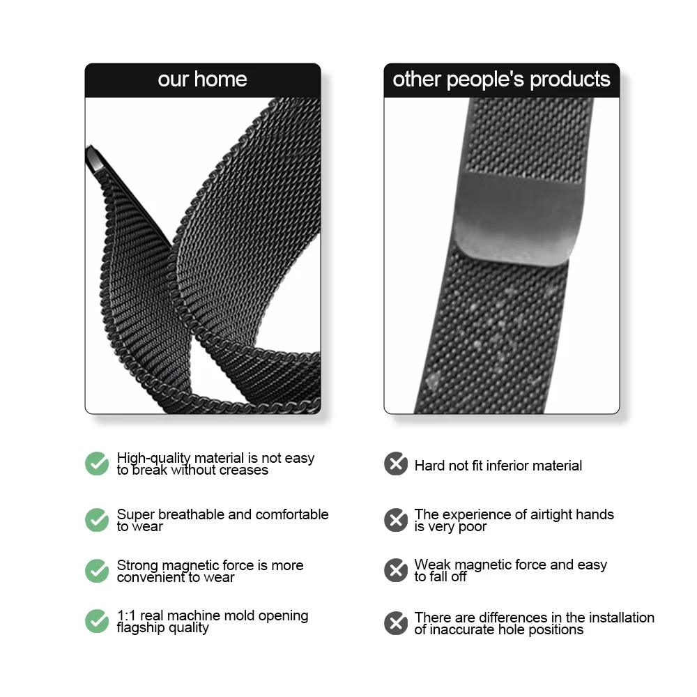 Quick Fit Milanese No Gaps Ban - Milanese Loop Magnetic reseña y precio